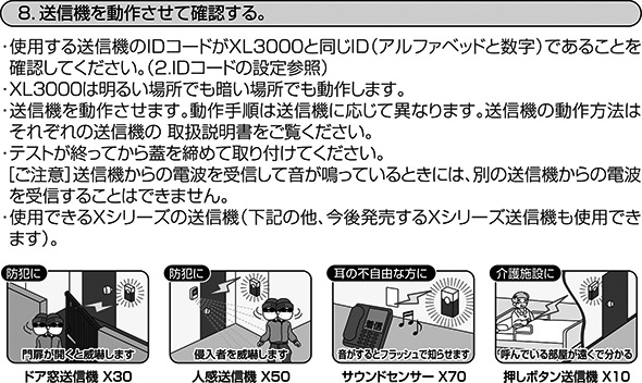 送信機を操作して動作確認