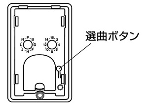 選曲ボタン