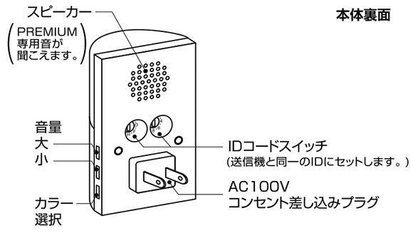 受信チャイム本体裏面