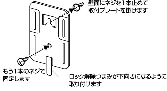 壁面に付属のネジを使って取付プレートを固定します