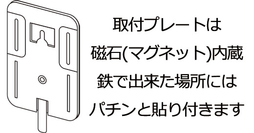 取付プレートは磁石（マグネット）内蔵なので、鉄で出来た場所にはパチンと貼り付きます。