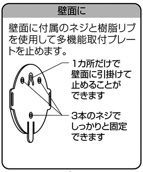 壁面に付属のネジと樹脂リブを利用して固定