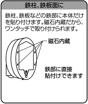 磁石内蔵なので鉄部に直接貼り付けます