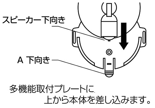 多機能プレートに本体を差し込んで固定します