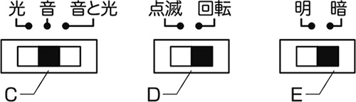 各種設定スイッチ