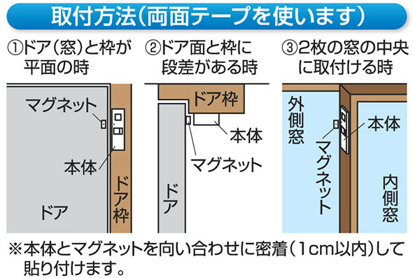 ドア・窓用チャイム＆サイレンの取付方法