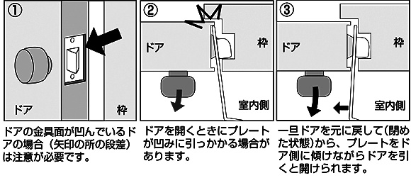 かんたんロック　部屋の補助錠の取扱上の注意点