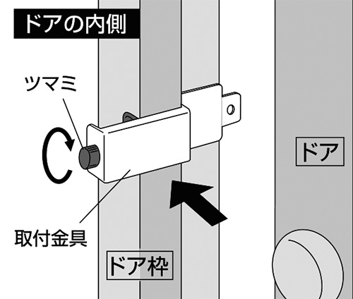 ぼー犯錠　暗証番号型　一般ドア用　取付金具の取付方法