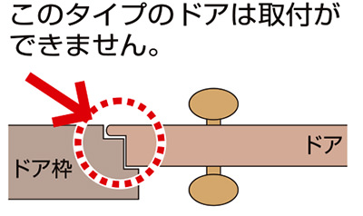 このタイプのドア（かぶせ扉）には取付できません。