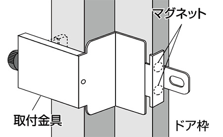 取付金具にマグネット内蔵