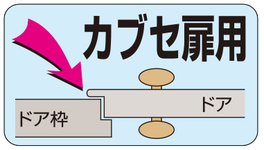 かぶせ扉用