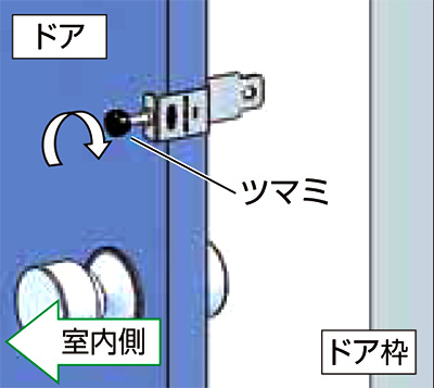 玄関・内開きドア専用　補助錠　取付金具の取付方法