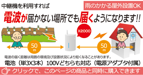 中継機を利用すれば、電波を延長できます。