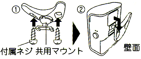 壁面に設置する場合