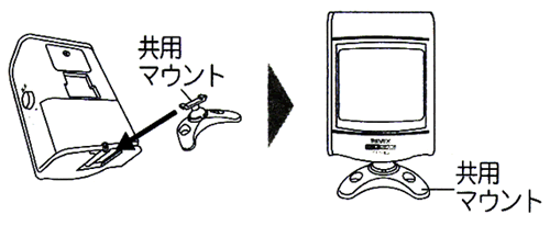 机や棚の上にスタンドとして使用する場合