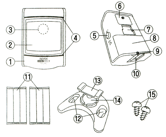 ホームガード　モーションセンサー REV40の各部の名称