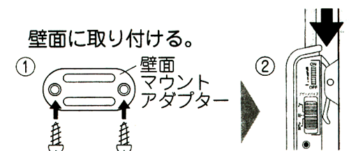 壁面に取り付ける場合