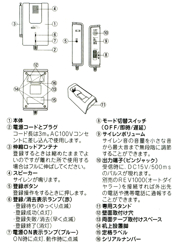 受信サイレン REV200の各部の名称