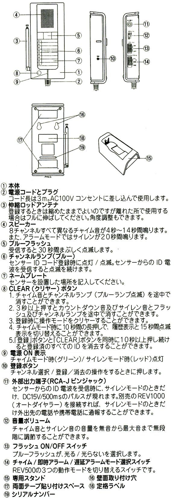 受信チャイム＆サイレン REV500の各部の名称