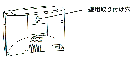 壁面取付穴