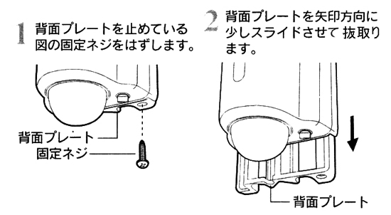 壁に直接固定して取付る方法1