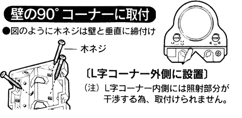 壁に直接固定して取付る方法3