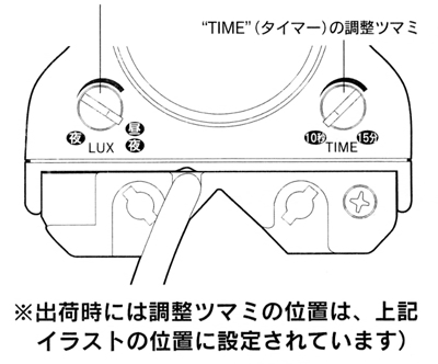 タイマー調整つまみと照度センサー調整つまみ