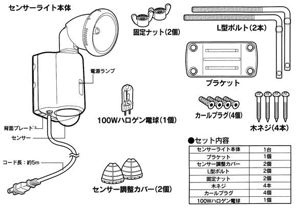 センサーライト 100W 1灯式 OHM SR-100の各部の名称