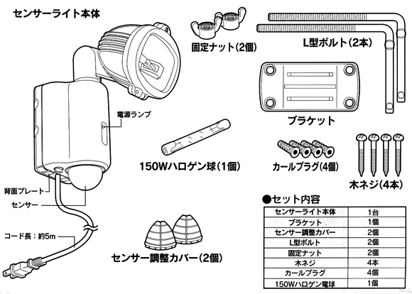 センサーライト 150W 1灯式　OHM SR-150の各部の名称