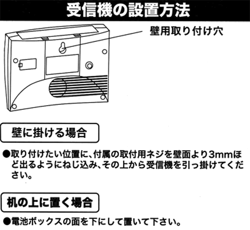 受信チャイムの設置方法