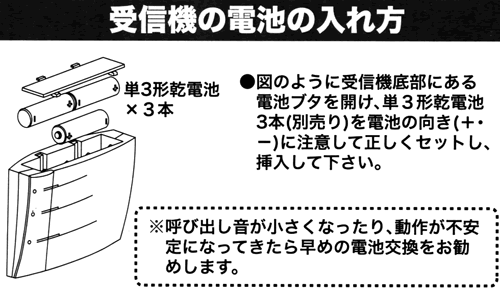 受信チャイム　電池の入れ方