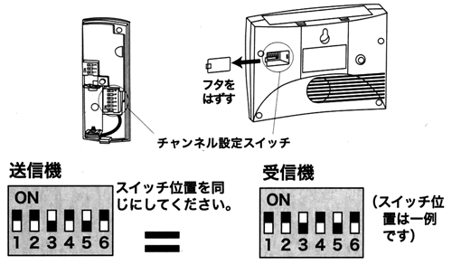 ワイヤレスチャイム　チャンネル設定