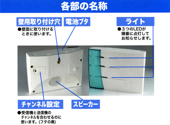 受信チャイム各部の名称