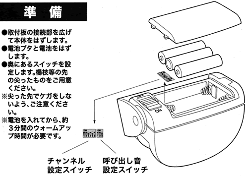 OCH-60 準備