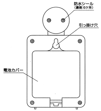 乾電池防犯ライト裏側