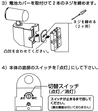 点灯と消灯