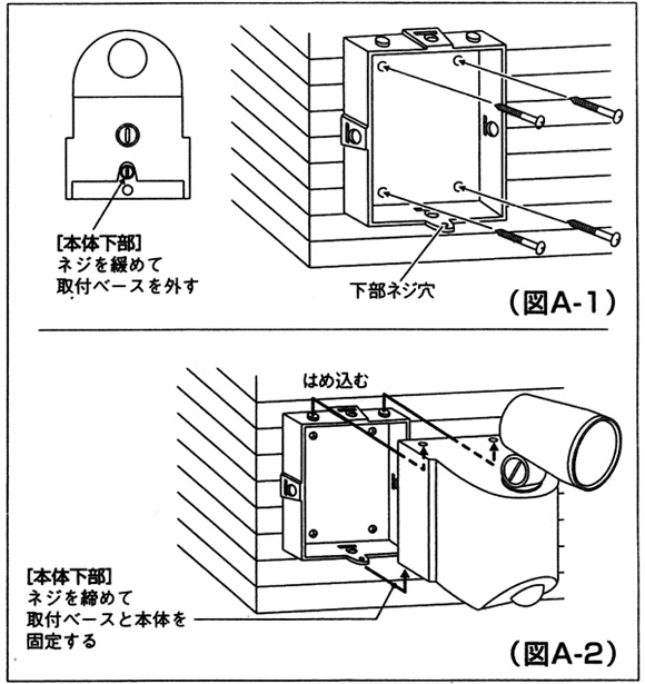 電池を壁面に設置