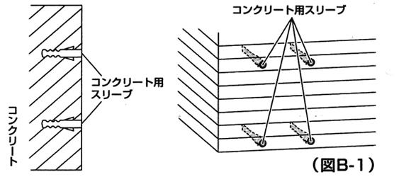 コンクリート壁面に設置