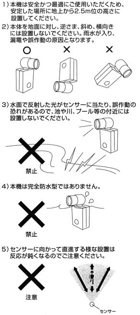 リモコン式ＬＥＤセンサーライト　乾電池式　OHM MS-20DSの設置の注意