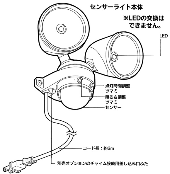 センサライト本体