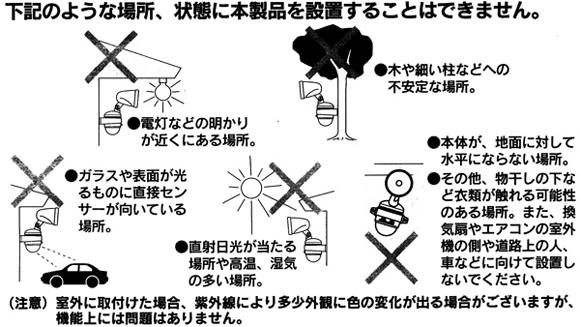 設置場所のご注意