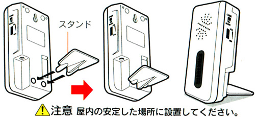 卓上に設置