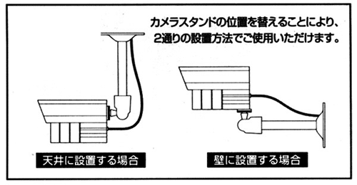 赤外線カメラ型ダミーカメラは天井、壁に設置可能