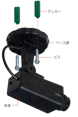 ダミーカメラの設置方法