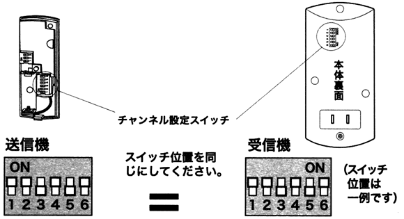 無線チャイムのチャンネル設定