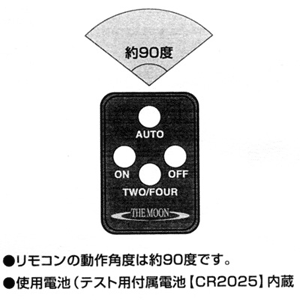 リモコンの有効角度
