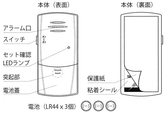 窓・ガラスアラーム（衝撃検知型）の本体表面と裏面