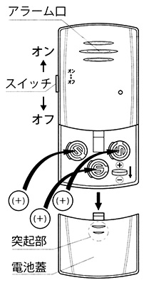 窓・ガラスアラーム（開放＆衝撃検知型）の電池の入れ方