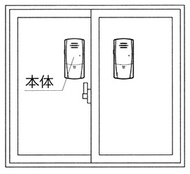 本体2個の取付例