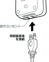 コンセントスイッチ　RX331　接続